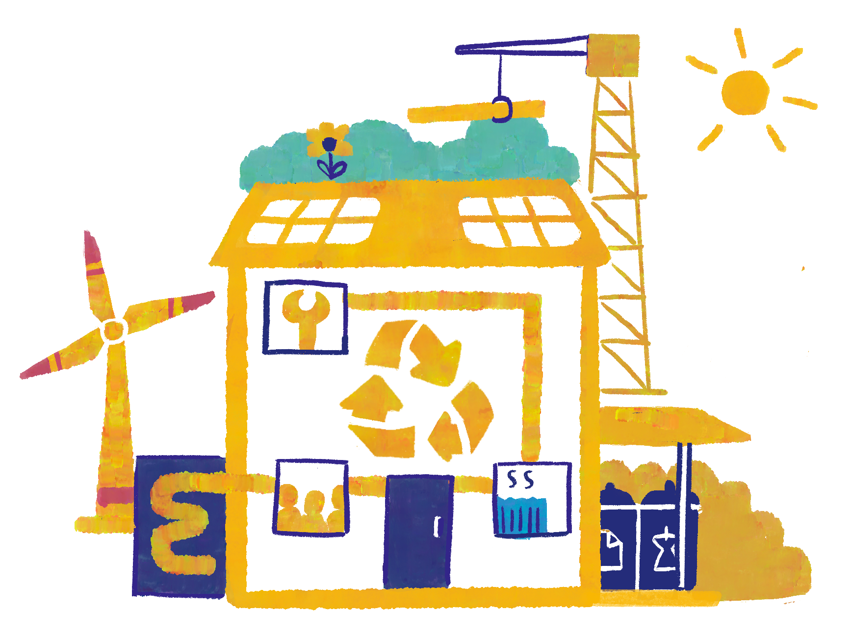 Immobilien